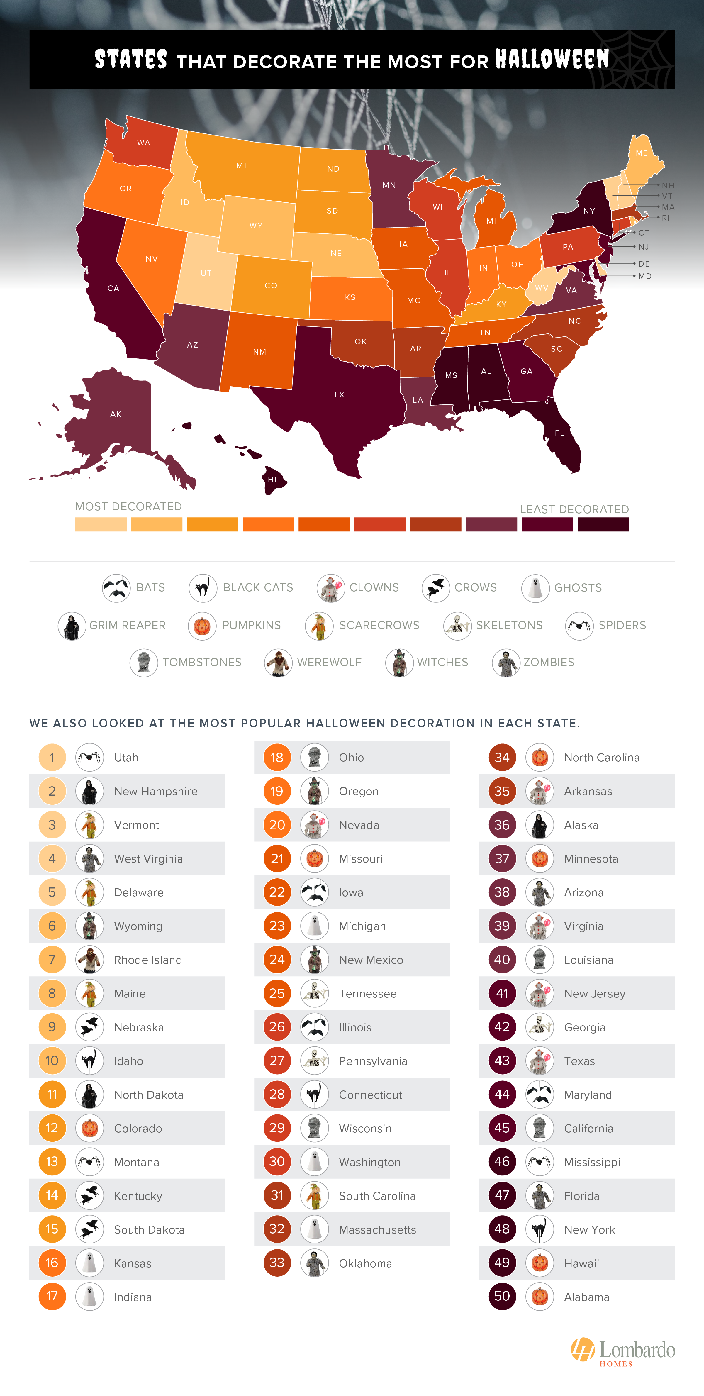 The states that decorate the most for Halloween and each’s favorite Halloween decoration in 2024 - infographic from LombardoHomes.com